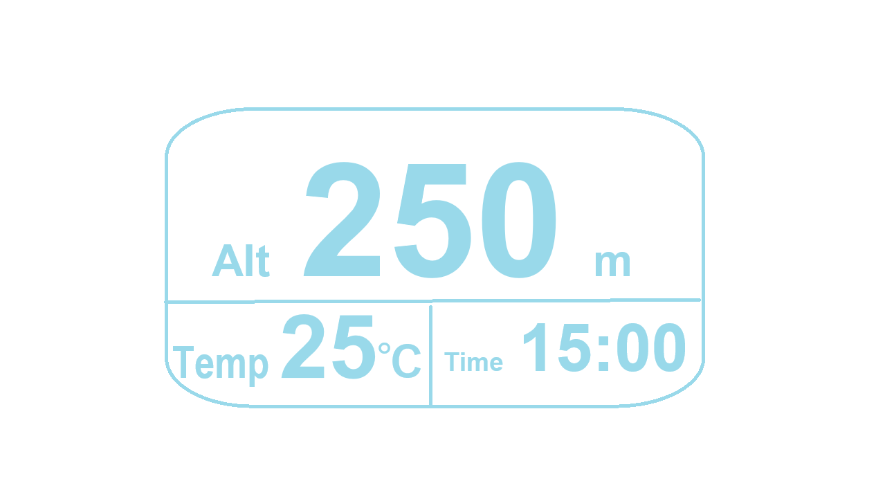 https://kaiza.org/blog/blog/Image/AltMeter.png