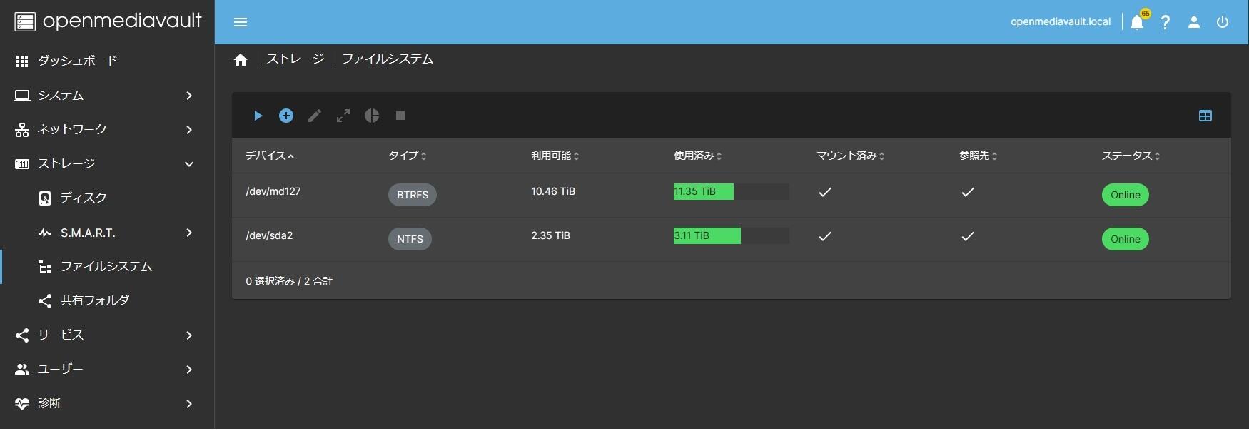 https://kaiza.org/blog/blog/Image/OMV2.jpg